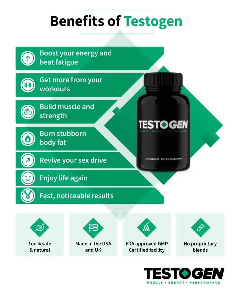 Testosterone Boosting Supplement for Men